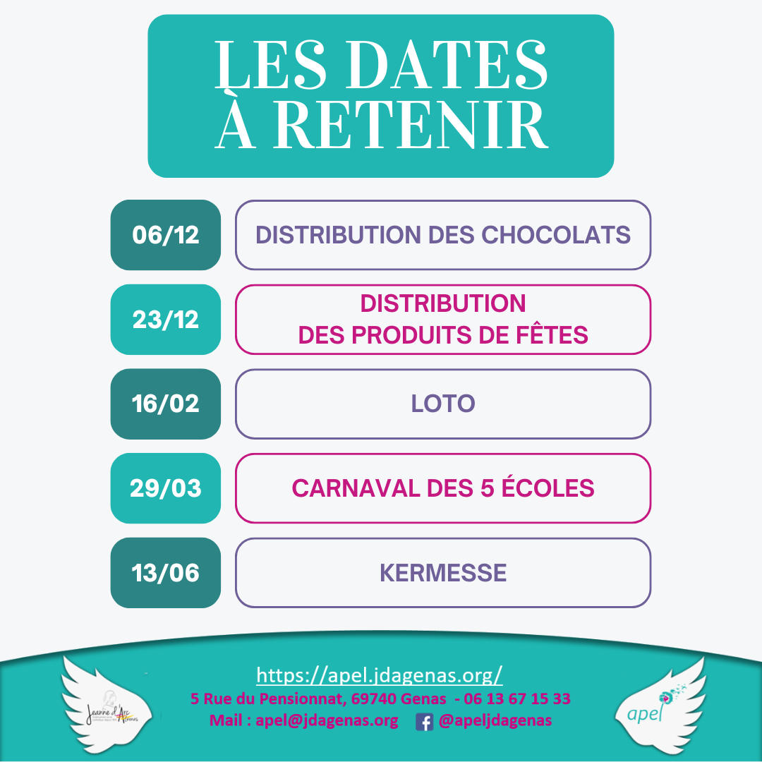 Les dates à retenir